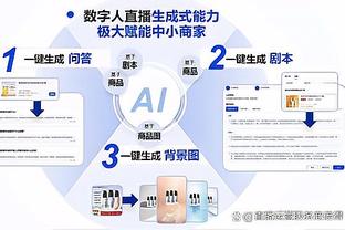 Windhors：莺歌去年表示想要在本赛季进入最佳阵容 然后拿顶薪